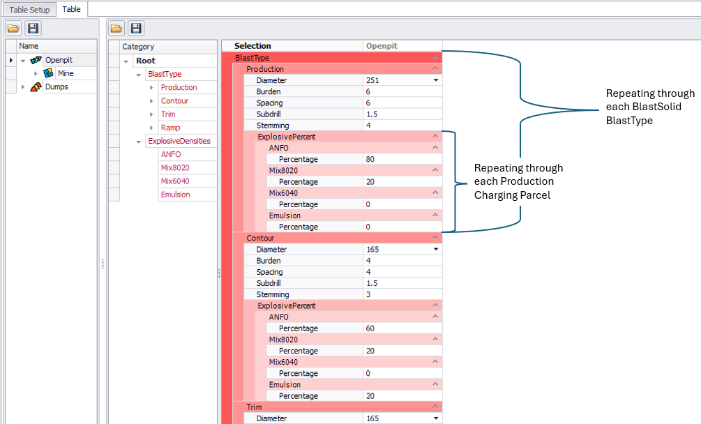 Exercises: Expression Builder Walkthrough