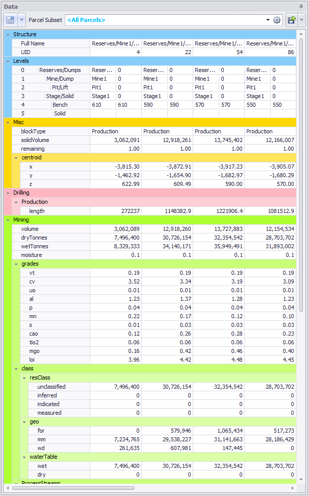Data Fields