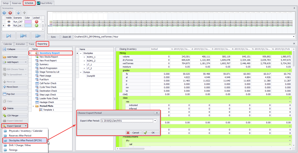 Opening Inventories