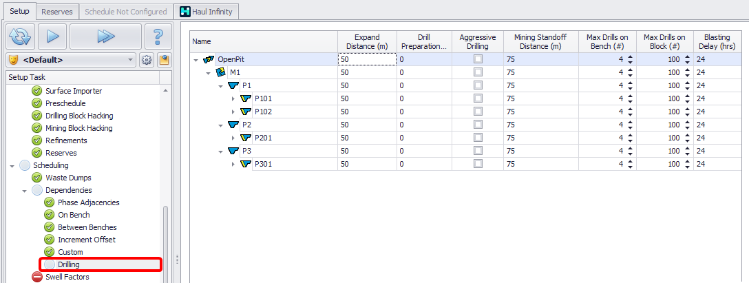 Dependencies in the Drilling setup step