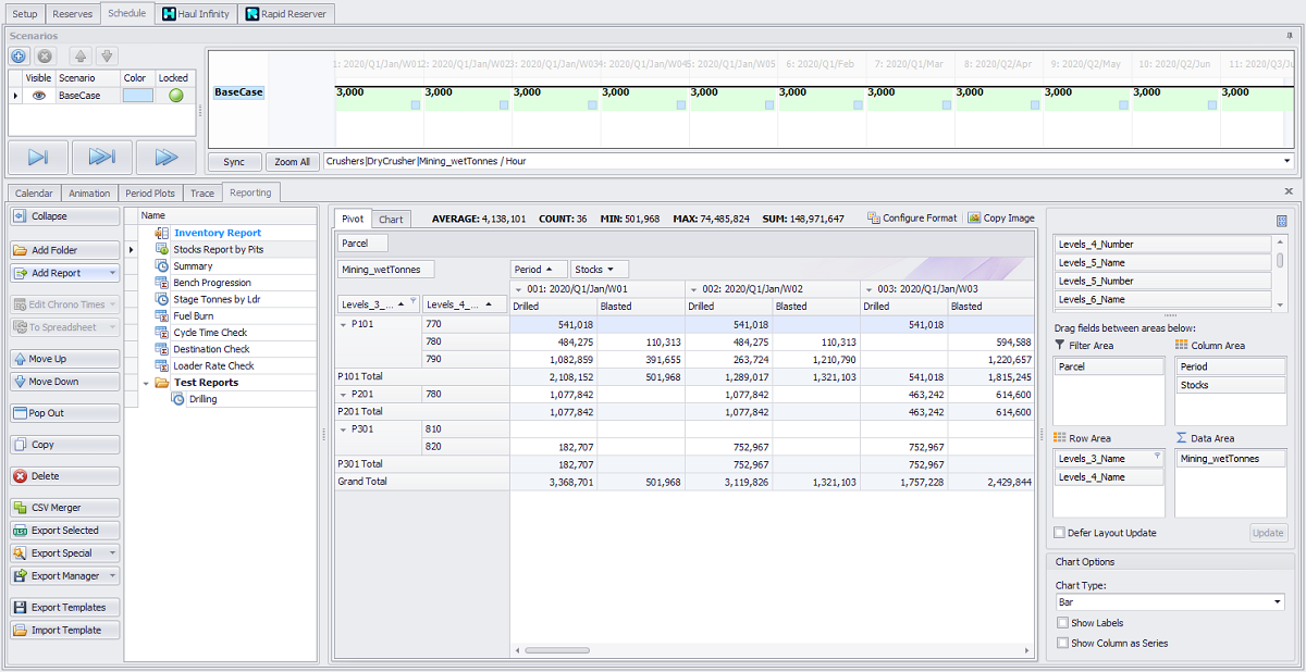 Example of Stocks Report by Periods and Benches
