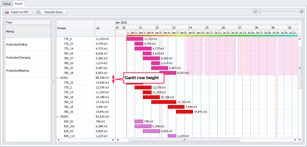 Height of Gantt rows in the Result tab
