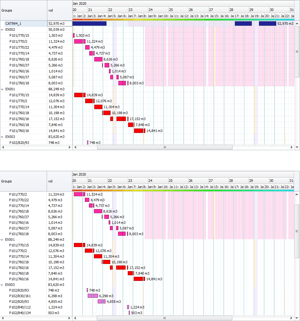 With vs Without horizontal lines
