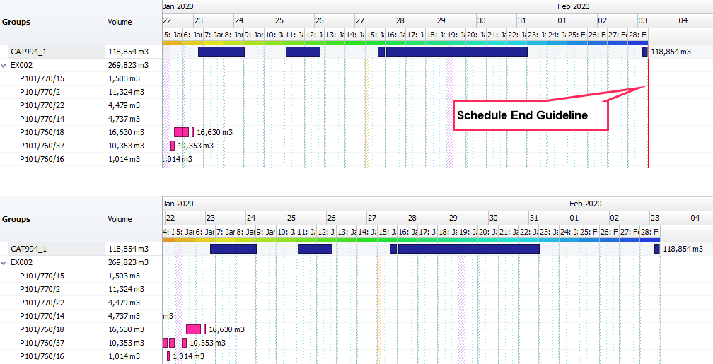 Schedule end guide Enabled vs Disabled