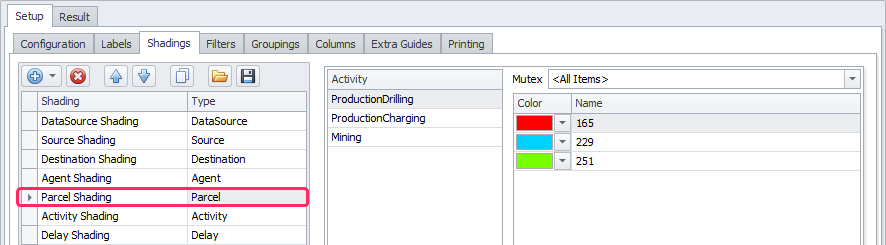 Parcel shadings depending on Activities