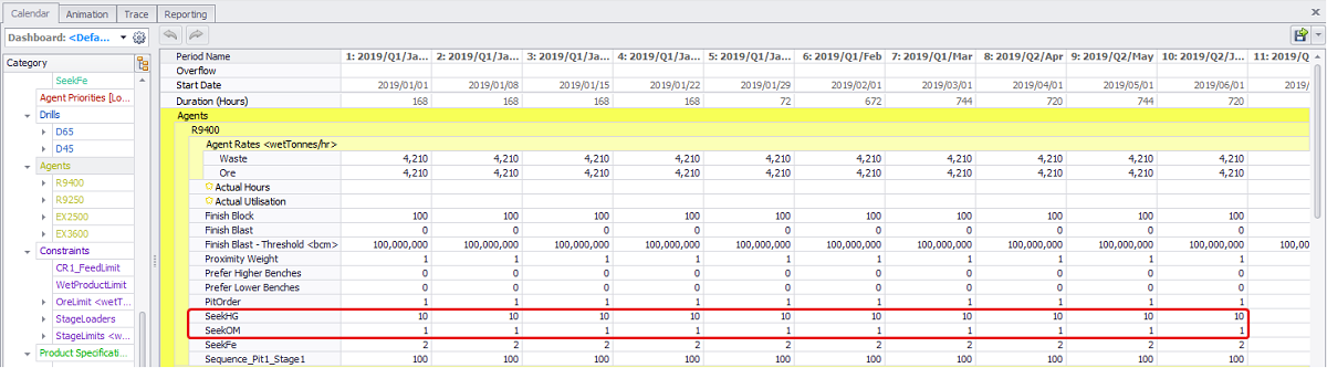 Incentivising picking blocks with High Grade over Other Materials