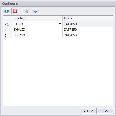 Loader-Truck pairing configuration