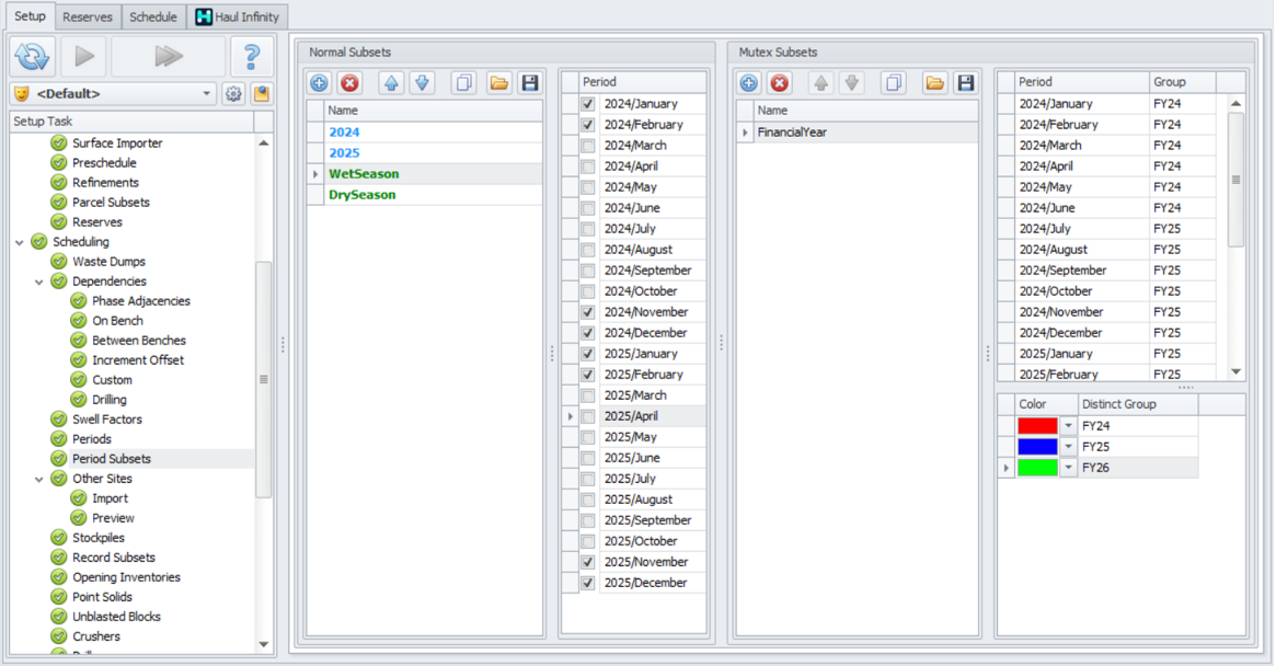 Period Subsets step overview