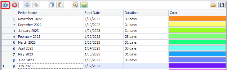Adding periods manually