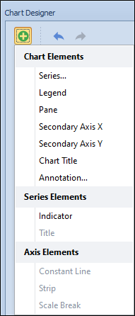 The Add Chart Element menu