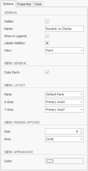 The Options tab for the Routine vs. Checks series
