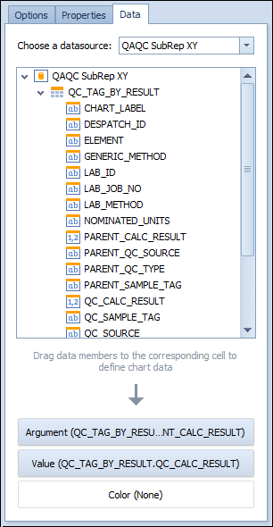 The Data tab for the chart example