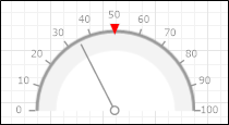A Circular Gauge in Half circle, Light style