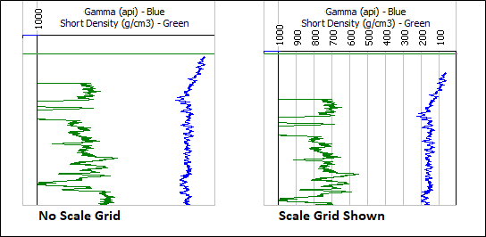 An example of Show Scale Grid disabled and enabled