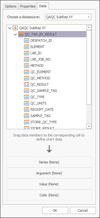 The Data tab