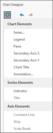 The Add Chart Element menu