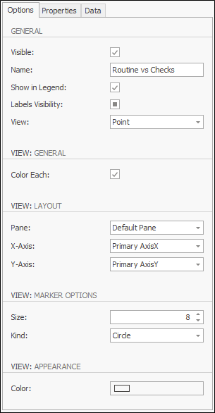 The Options tab for the Routine vs. Checks series