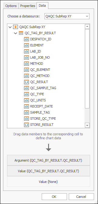 The Data tab for the chart example