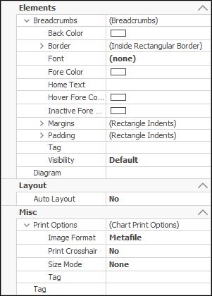The Elements, Layout and Misc sections in the Properties tab
