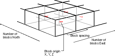 S_2DMGR_wmf.gif