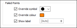 The Show Label Failed Points option 