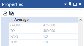 The Average Properties for the Points layer