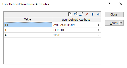User Defined Attributes