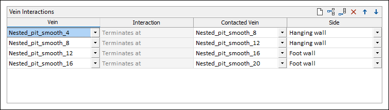 The Vein Interactions grid on the Vein Network Veins tab