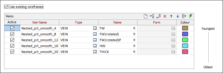 The Veins grid in the Veins tab of the Vein Network form