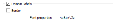 The Domain Labels options in the Display tab