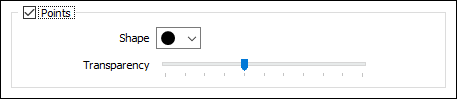 The Points options on the Display tab