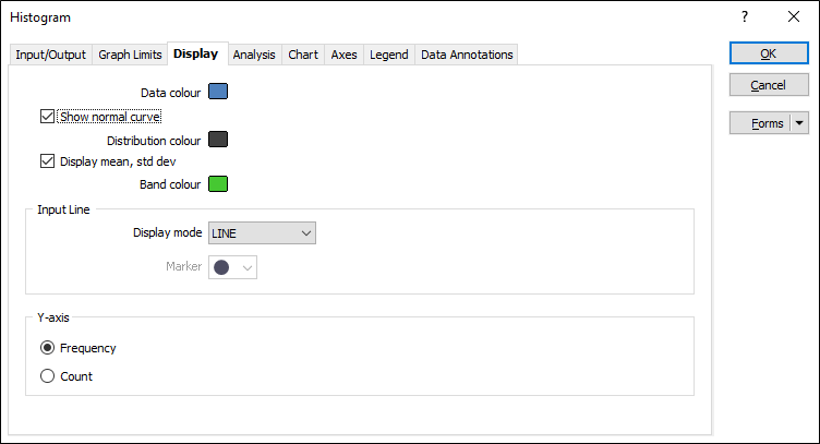 The Display tab of the Histogram form