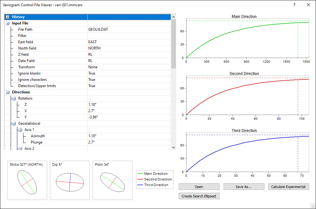 The Variogram Control File Viewer