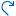 The Redo icon