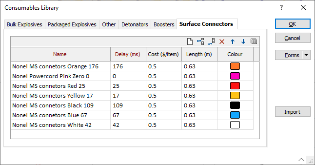 The Surface Delay tab of the Consumables Library form