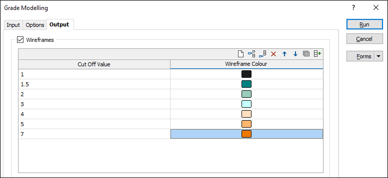 The Wireframes grid on the Output tab of the Grade Modelling
