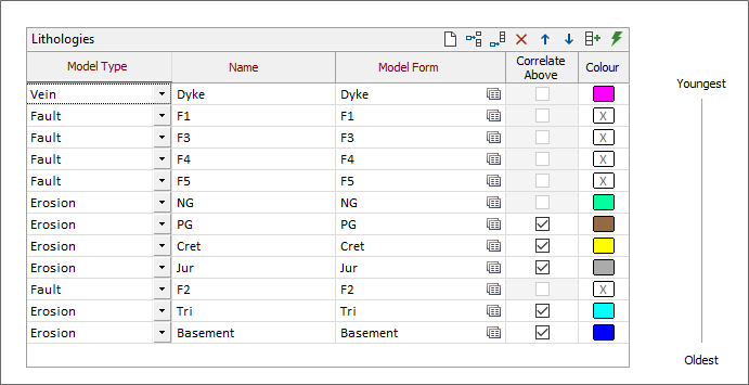 An example of the Auto Name Form Sets function