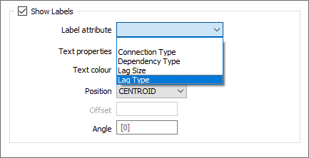 Dependency Segments