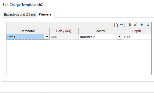 Edit Charge Templates