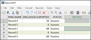 The exported report for the IREDES export