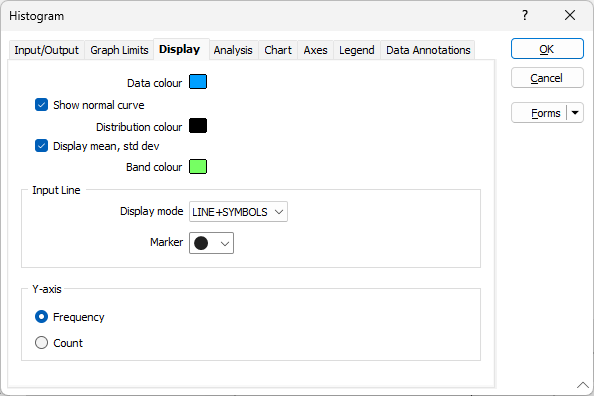 The Display tab of the Histogram form