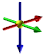 The Centre of Rotation display