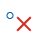 The Delete icon