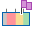 The Assign Charge Groups button