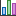 The Statistics icon