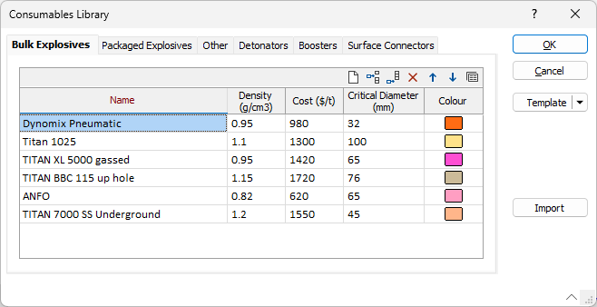 The Bulk Explosives tab of the Consumables Library form