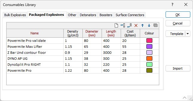 The Packaged Explosives tab of the Consumables Library form