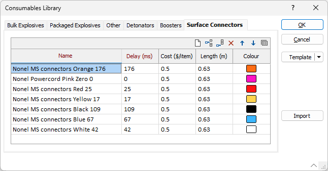 The Surface Delay tab of the Consumables Library form
