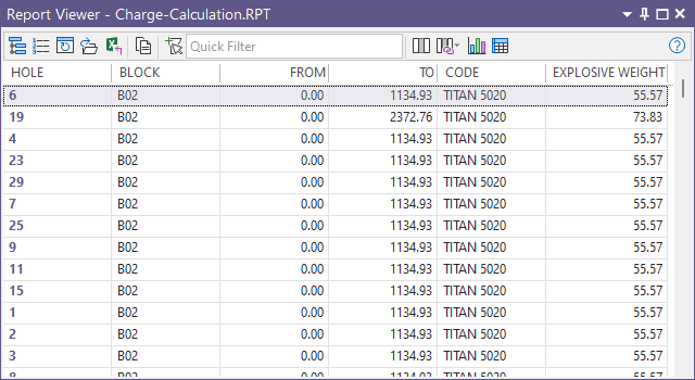 The Charge Calculation report displayed in the Report Viewer