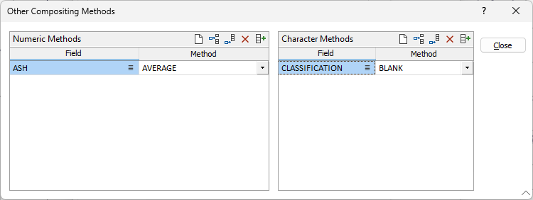 The Other Compositing Methods designer